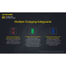 Зарядное устройство NITECORE UI1 18476